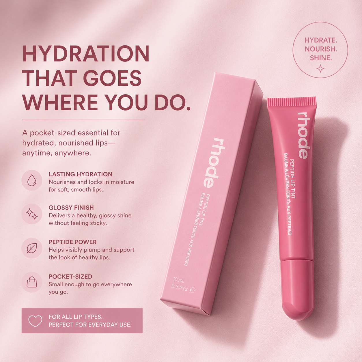 Lips, Skin & Style
