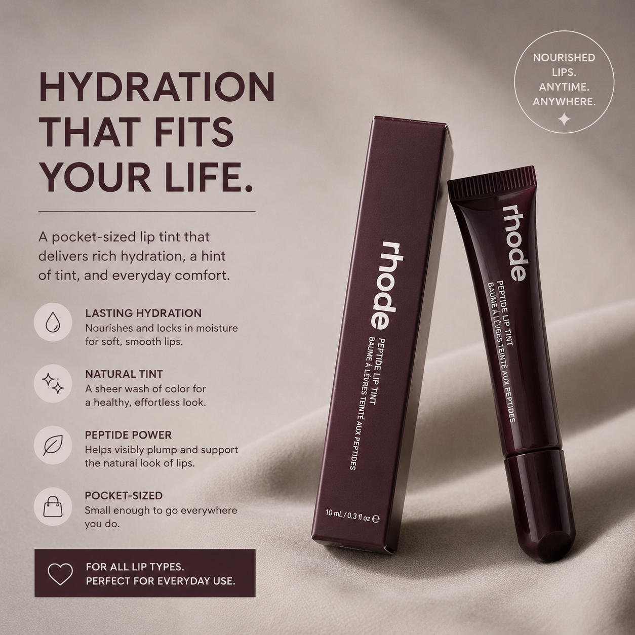 Lips, Skin & Style