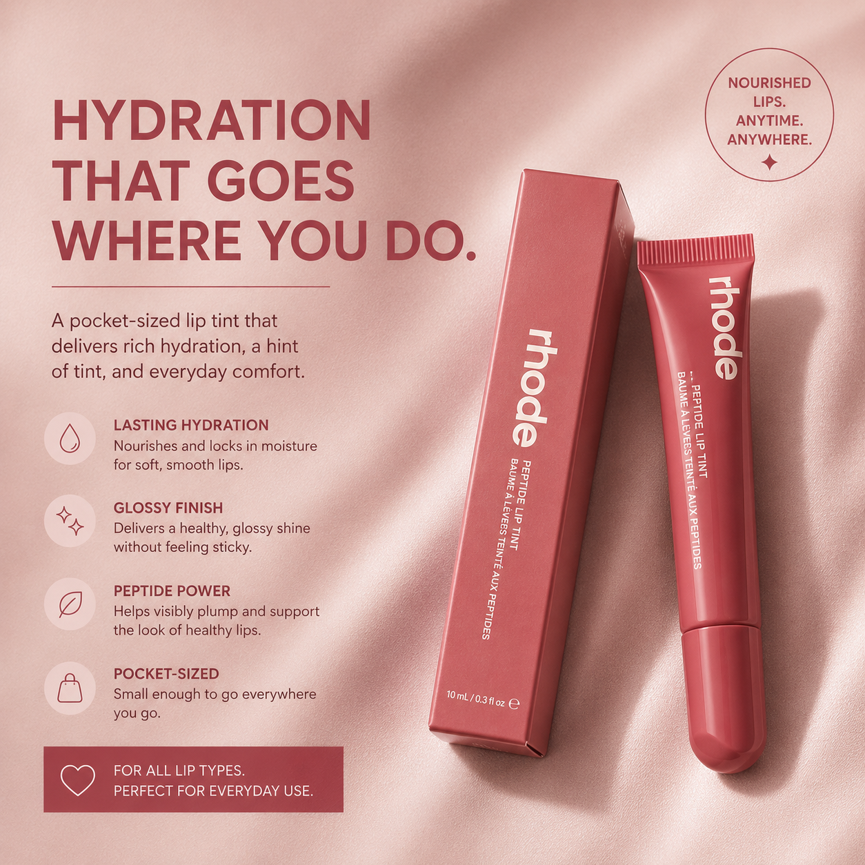 Lips, Skin & Style