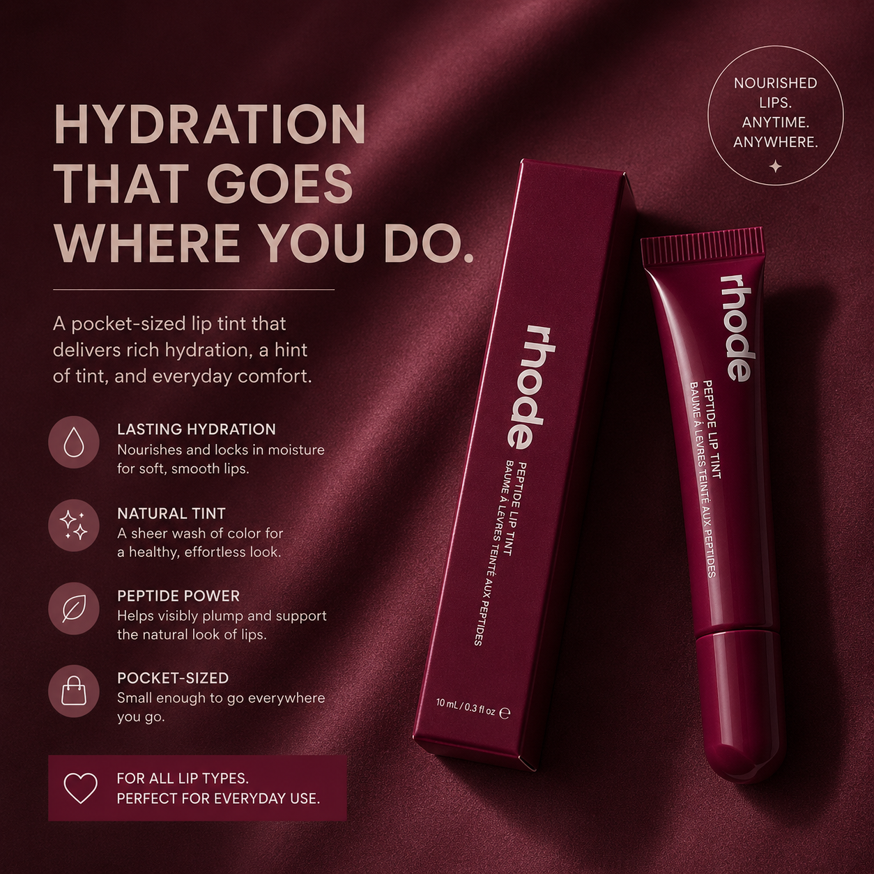 Lips, Skin & Style