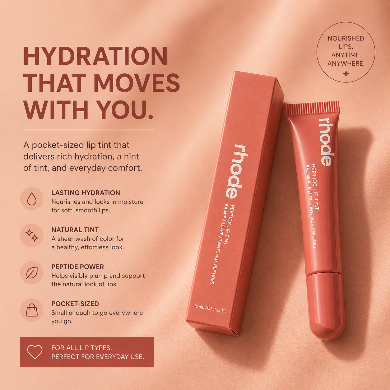 Lips, Skin & Style