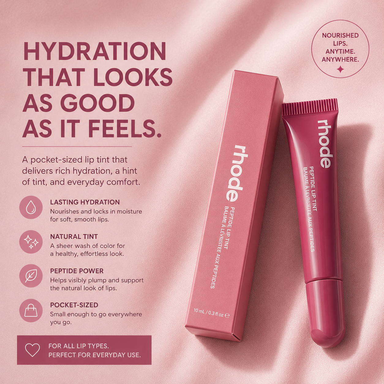 Lips, Skin & Style