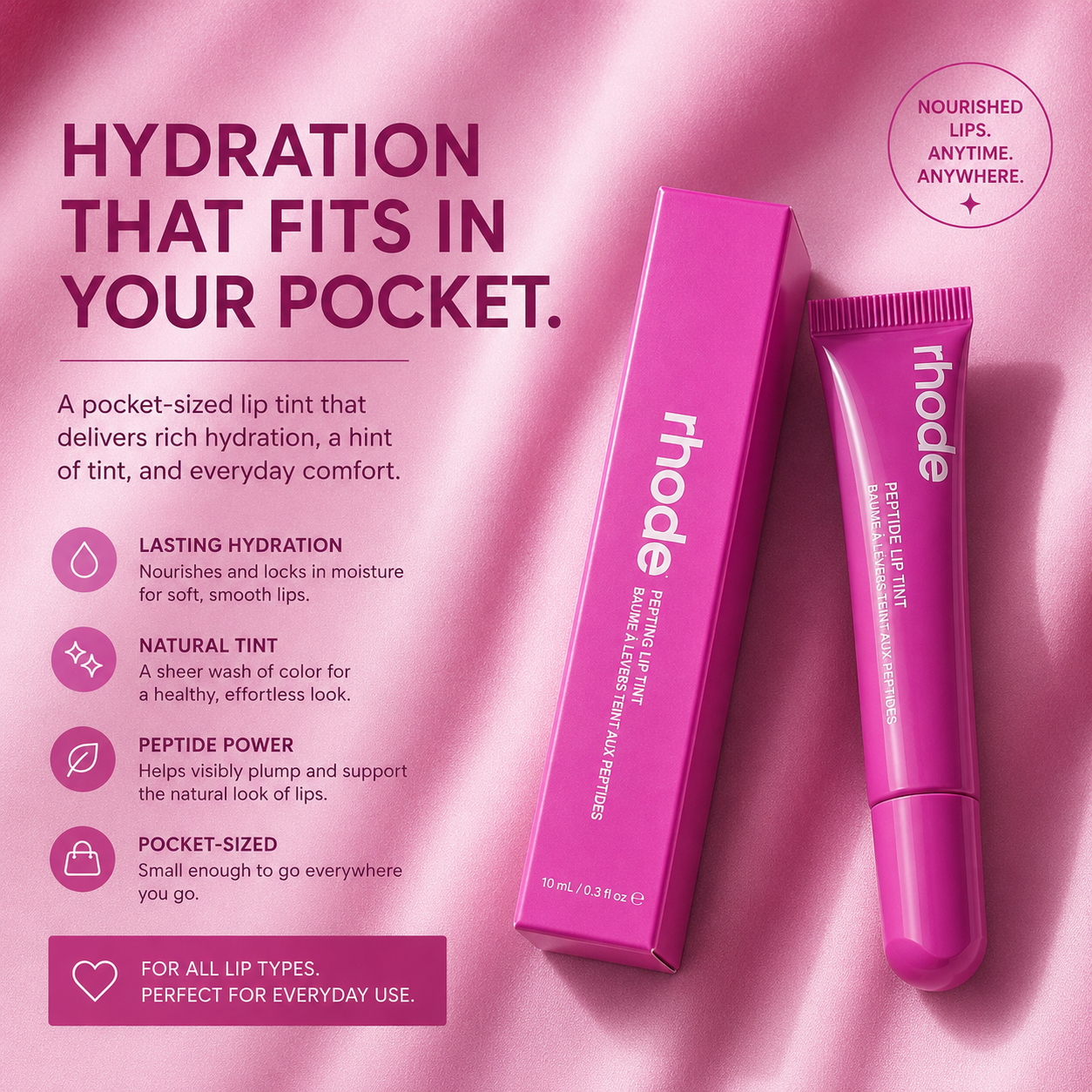 Lips, Skin & Style