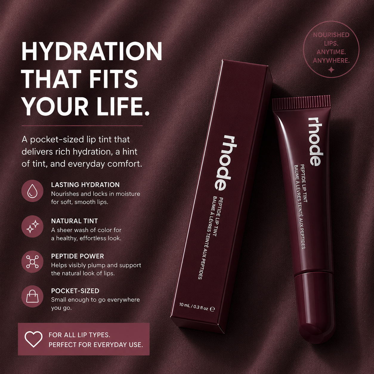 Lips, Skin & Style