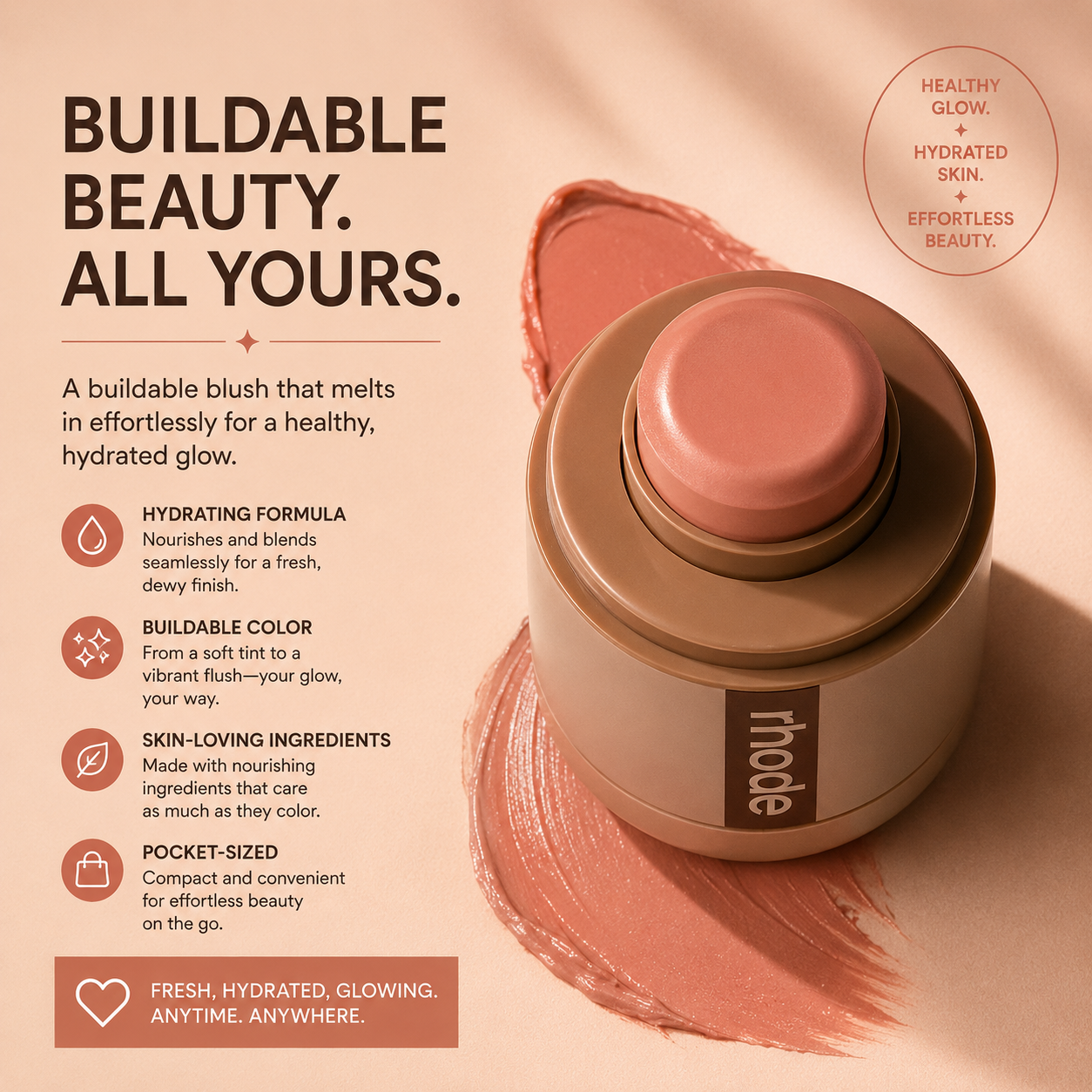 Lips, Skin & Style