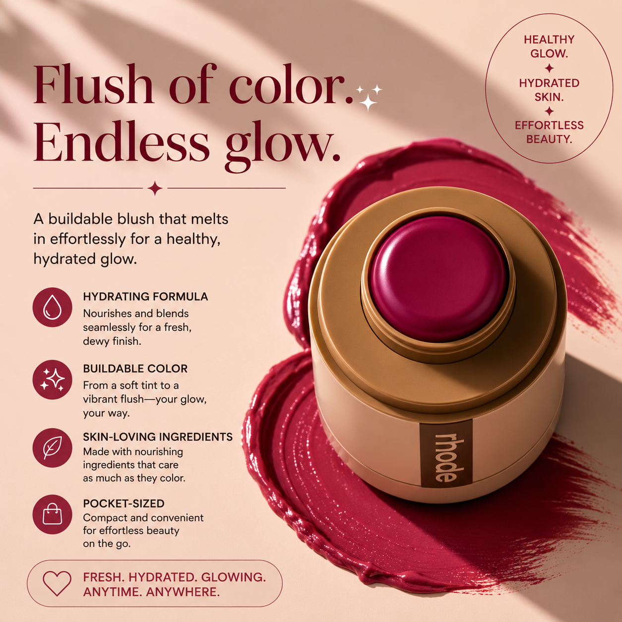 Lips, Skin & Style